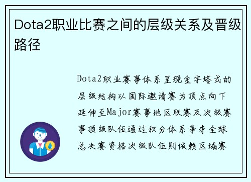 Dota2职业比赛之间的层级关系及晋级路径